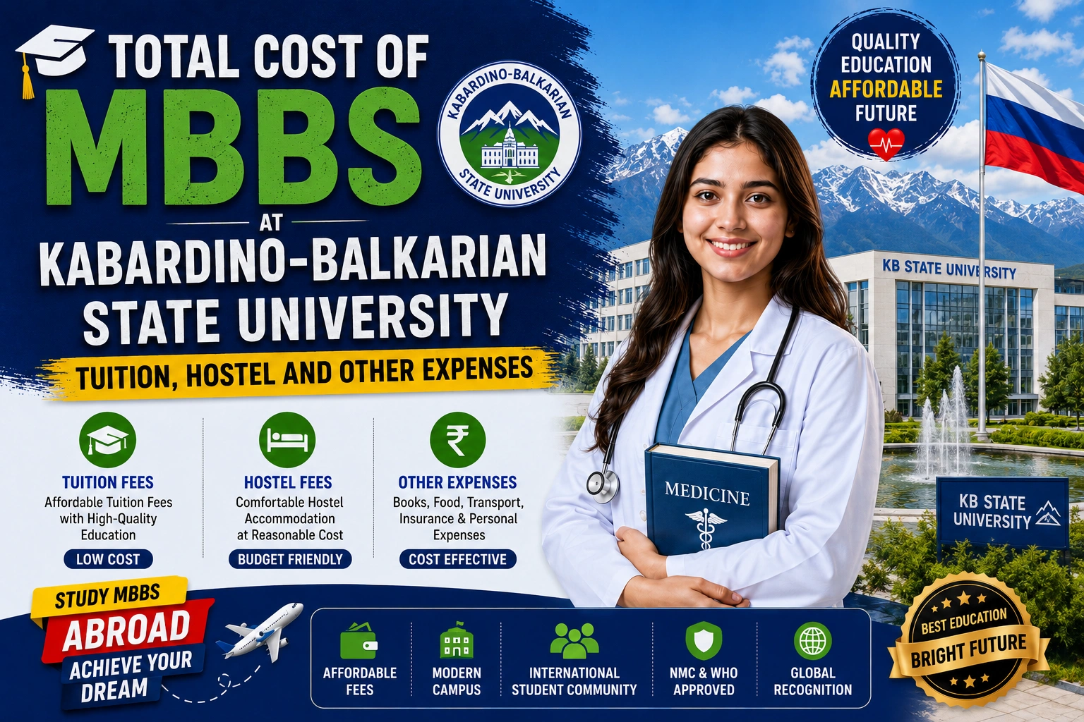 Total Cost of MBBS at Kabardino-Balkarian State University: Tuition, Hostel and Other Expenses